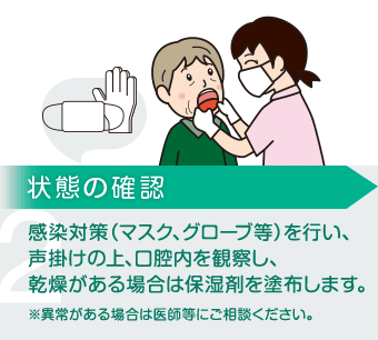 状態の確認